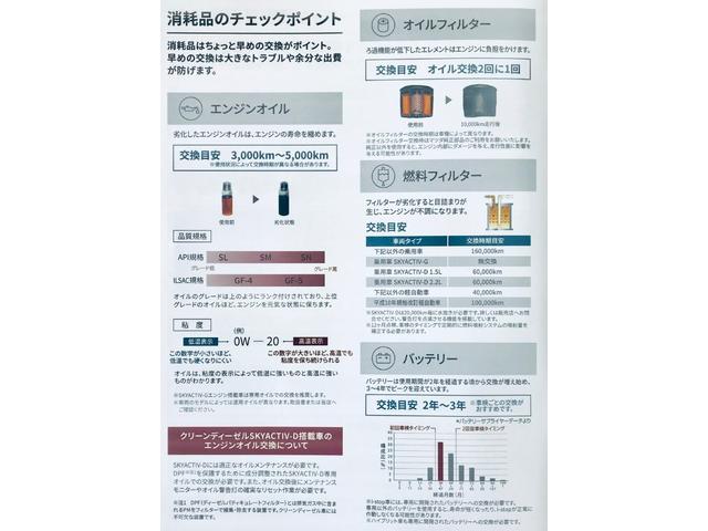 フレアワゴンカスタムスタイル ハイブリッドＸＳ　試乗車アップ　両側電動スライドドア　アダプティブクルーズコントロール（全車速追従）　デュアルカメラブレーキサポート　運転席シートヒーター　リアコーナーセンサー　ＬＥＤヘッドライト　ＨＵＤ（43枚目）