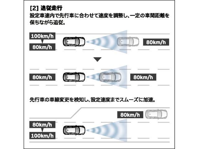 ＭＸ－３０ＥＶモデル ベーシックセット　試乗車アップ　禁煙車　３６０°ビューモニター　ＭＲＣＣ　ＳＢＳ　ＣａｒＰｌａｙ　メモリーナビ　フルセグＴＶ　ＬＡＳ　ＨＢＣ　ＴＳＲ　ＤＡＡ　ＢＳＭ（47枚目）