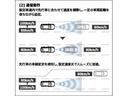 ＸＤ　Ｌパッケージ　試乗車アップ　禁煙車　３６０°ビューモニター　ＢＯＳＥ　ワイヤレス充電　ドライバーパーソナライズ　電動リアゲート　ナビ　フルセグＴＶ　電動シート　シートヒーター(60枚目)