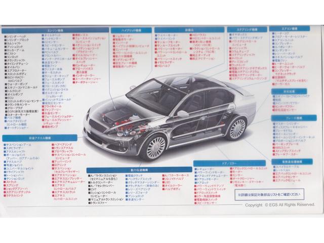 ３０８ ＳＷ　ＧＴ　ブルーＨＤｉ　最長２年保証プランあり／フェイスリフト／パノラマＧルーフ／ナビ／ＴＶ／Ｂモニ／ＥＴＣ／前後ドラレコ／インターフェイス／ＢＳＭ／バーチャルサウンドＳモード／検Ｒ７年７月／ディーゼル／Ｒ１Ｒ２Ｒ３Ｒ５記録（68枚目）