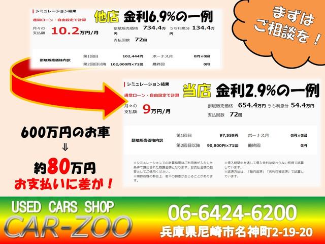 クラウンクロスオーバー RS ランドスケープ 期間限定販売/専用色ブラック・アーバンカーキ/リベット止めオーバーフェンダー/レッドマッドガード/トーイングヒッチ/専用デザインアルミ/オールテレインタイヤ/走行320K/ディーラー保証(66枚目)