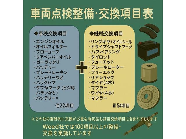 ハイラックスサーフ ＳＳＲ－Ｘ　ＭＣＬＩＭＢコンプリート　全塗装済　リフトアップ　オーバーフェンダー　ブロックタイヤ　オリジナルホール　カノン　シートカバー　ナビ　ＥＴＣ　デュアルサイド出しマフラー　　フロントグリル（5枚目）