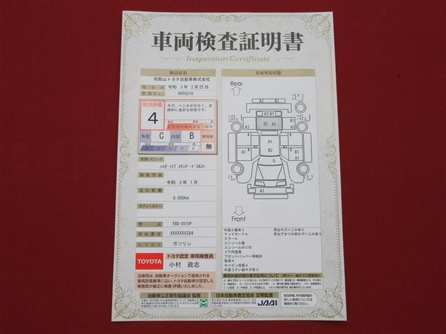 スタンダードSAIIIt 4WD 衝突被害軽減システム ETC LEDヘッドランプ(20枚目)