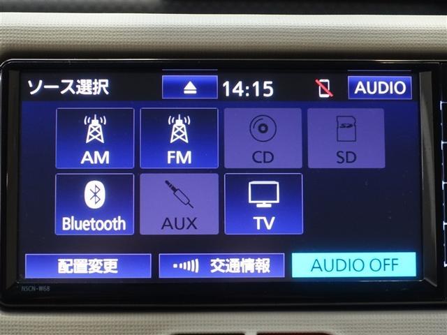 ���ʂȃ��f�B�A�𓋍ڂ��Ă���̂ŁA�h���C�u���܂��܂��y�����Ȃ�܂��l�H