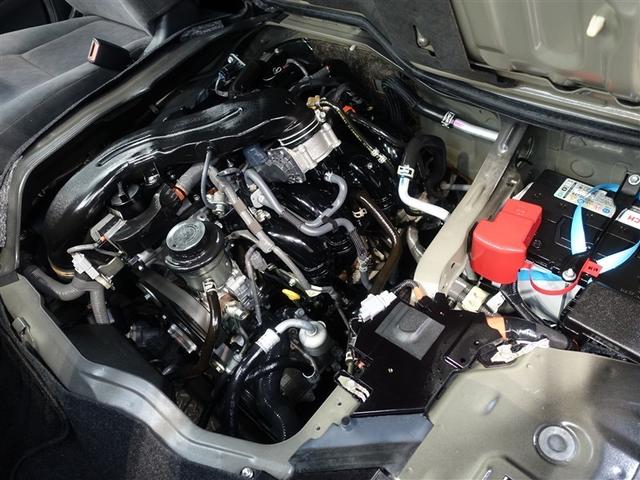 ���i�͂��܂茩�Ȃ��G���W�����[�������Y��Ɏd�グ�Ă��܂��B�����Ȃ��Ƃ���������ɕۂ������ł���ˁ�