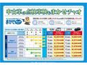 ｅ：ＨＥＶホーム　純正メモリーナビ　ホンダセンシング　ＬＥＤヘッドライト　ＥＴＣ　ドライブレコーダー　ホッと保証１年間走行無制限（69枚目）