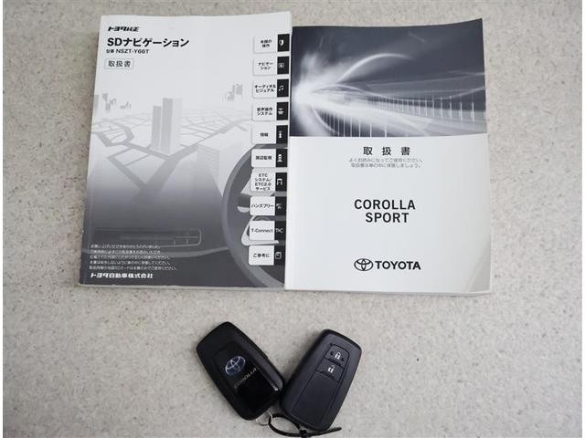 ������̂Ƃ���������X�y�A�L�[�t�I