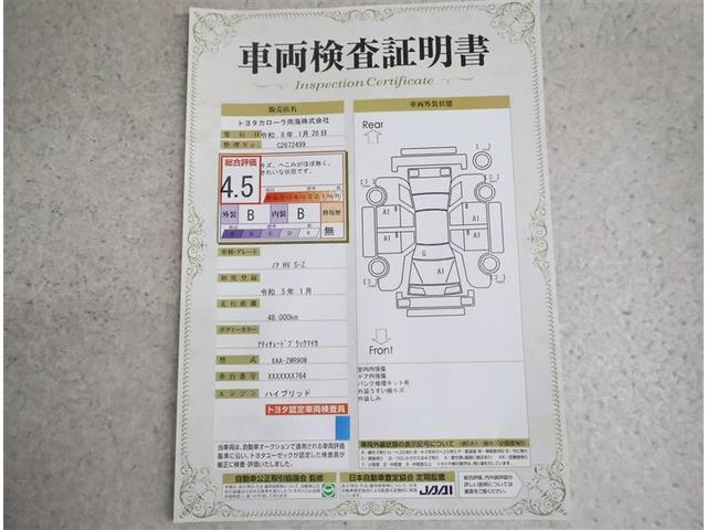 �ԗ������ؖ����t���ł��I����ł����ÎԂ̏�Ԃ������ɂ킩��悤�A�Ԃ̃v�����q�ϓI�Ƀ`�F�b�N�B�ԗ��̏�Ԃ�킸���ȃL�Y�����m�ɂ��`�����܂��B