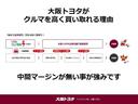ご購入〜ご納車までの簡易フローです。ご入金・必要書類の提出タイミングで納期が変わりますので、詳細はスタッフにおたずね下さい。