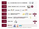 ハイブリッドＧＬ　ワンセグ　メモリーナビ　バックカメラ　衝突被害軽減システム　ＥＴＣ　車線逸脱装置　オートマチックハイビーム（42枚目）