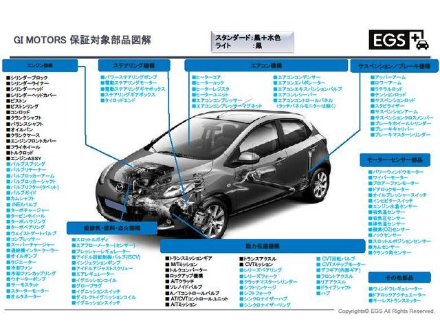 PZターボ 地デジナビTV 最長18年保証(20枚目)