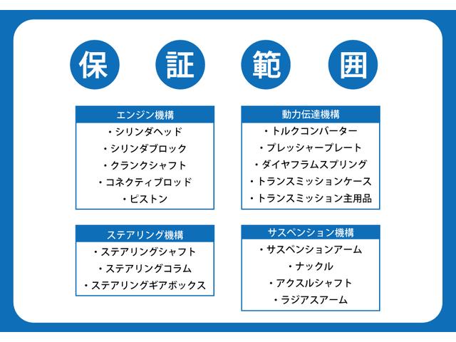 フィット ｅ：ＨＥＶクロスター　Ｈセンシング　純正ナビ　Ｂカメラ　フルセグＴＶ　ＥＴＣ　ナビ装着用スペシャルＰＫＧ　Ｂｌｕｅｔｏｏｔｈ　前後ドラレコ　ＬＥＤヘッドライト　ＡＣＣ　スマートキー　Ｐスタート　純正１６インチＡＷ（64枚目）