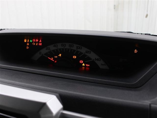 メーターです。