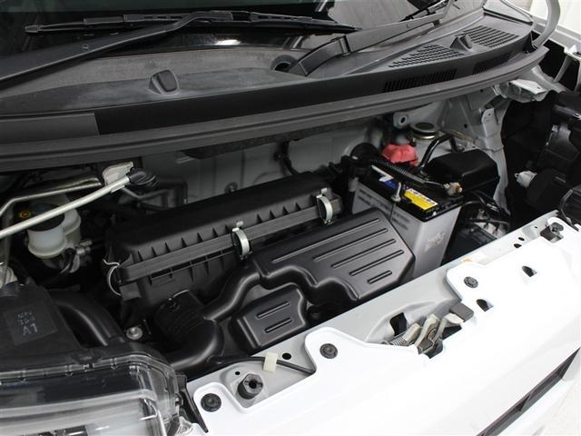 ＫＦ-ＶＥ４型　０．６５８Ｌ　直３　ＤＯＨＣエンジン搭載、ＦＦ駆動です。