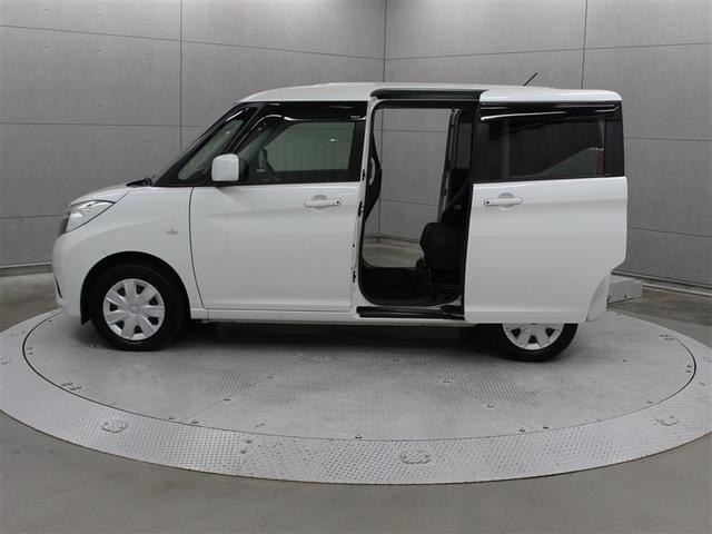 ����ȑ��p��-�X���C�h�h�A�ł��B