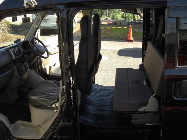 エブリイ ＰＡリミテッド　フロントパワーウインドウ・ディスプレイオーディオ・前後ドラレコ・１５インチアルミ・ルーフキャリア・ＬＥＤライト・ガレージサンライズ・キーレス・バックカメラ・ＥＴＣ（32枚目）