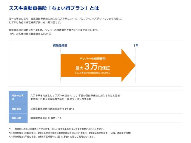 エブリイワゴン ＰＺターボ　スペシャル　標準ルーフ衝突被害軽減ブレーキ（74枚目）