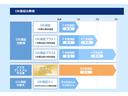 ＨＹＢＲＩＤ　Ｘ　２型（64枚目）