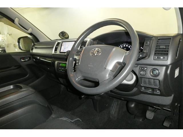 �C���p�l����́A������̓͂��ʒu�ɑ���{�^�����z�u����Ă���A�h���C�o�[�̎g�����肪�l������Ă��܂���