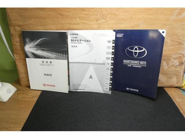 �戵������������������t���Ă܂��B���ÎԂł��̂ŁA�ӊO�ƂȂ��Ԃ�������ł���B