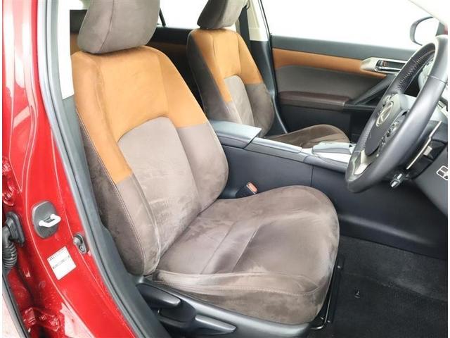 �㎿�ȃ��N�T�X�C���e���A�A���J�Ɏg��ꂽ������ԗǍD�I