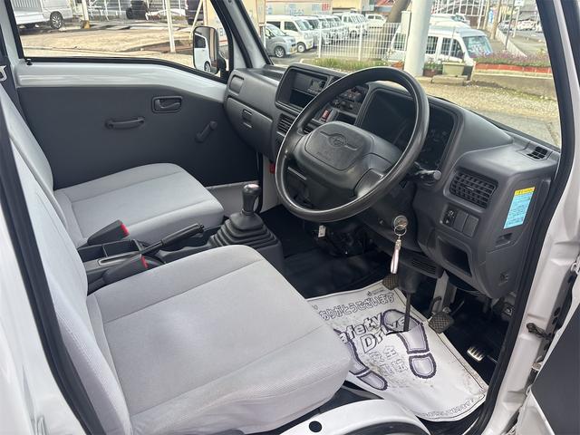 サンバートラック ＴＢ　／４ＷＤ／エアコン／パワステ／５速（6枚目）