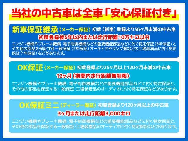 ワゴンＲ ハイブリッドＦＸ－Ｓ　衝突被害軽減ブレーキ　オーディオレス　スマートキー　プッシュスタート　盗難警報装置　アイドリングストップ　アダプティブクルーズコントロール　フロアマット　オートライト　シートヒーター（55枚目）
