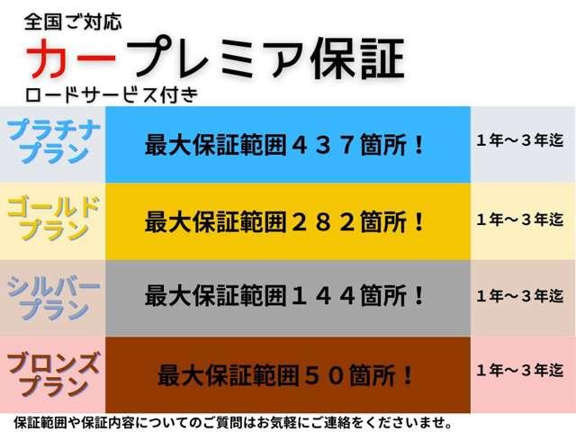 トヨタ クラウン