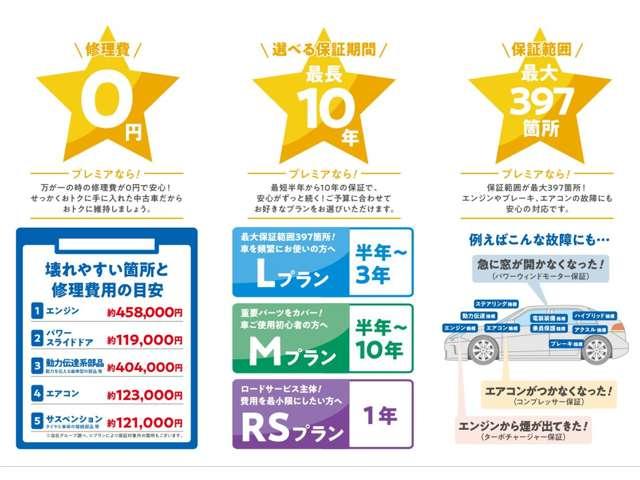 専用のコールセンターも対応充実！！