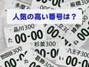 Aプラン