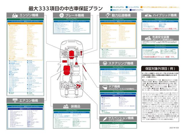 トール カスタムＧ　ＳＡＩＩ　禁煙車　ワンオーナー　アルパイン９インチフルセグナビ　全方位カメラ　バックカメラ　衝突軽減　車線逸脱警告　誤発進抑制機能　両側パワースライドドア　ＬＥＤヘッドライト　スマートキー２本　クルコン（4枚目）