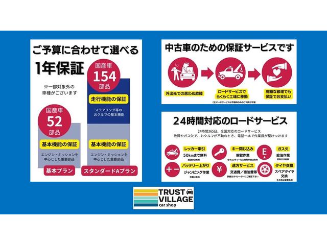 ハイゼットトラック スタンダード　走行距離無制限１年保証付　ドラレコ　荷台ゴムシート新品　５ＭＴ（3枚目）