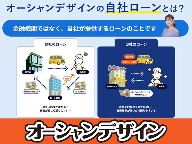 エブリイ ＰＡ　検２年　ハイルーフ　５ＭＴ　両側スライドドア　軽バン（50枚目）