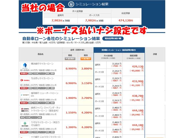 パレットＳＷ ＴＳ　ターボ　ＣＶＴ　両側・電動パワースライドドア　前後ドライブレコーダー　バックカメラ　ＥＴＣ　オートエアコン　タイミングチェーン（3枚目）