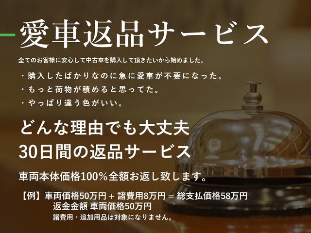 ラクティス Ｇ　１年保証付・スマートキー・ＣＤ・ＥＴＣ（32枚目）