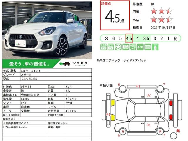 スイフトスポーツ ベースグレード　ＡＣＣ　パドルシフト　ＥＴＣ２．０　全方位カメラ　純正アルミ（76枚目）