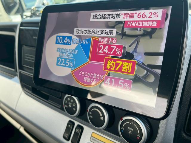 キャンター 　３．０ＤＴワイド超ロング全低床カスタム　ＫＹＯＫＵＴＯ　フラトップＺＥＲＯ　左右連動ロック装置　油圧式ウィンチ　埋込固縛装置　埋込フック　ステンレス工具ＢＯＸ　導風板　作業灯　タイヤ灯　リモコン（39枚目）