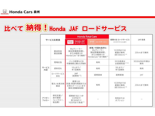 フィット RS 元デモカー 純正ディスプレイオーディオ Bluetoothオーディオ AppleCarPlay androidAUTORカメラ ETC LED 渋滞追従 前ドラレコ アームレスト 革巻きハンドル(43枚目)