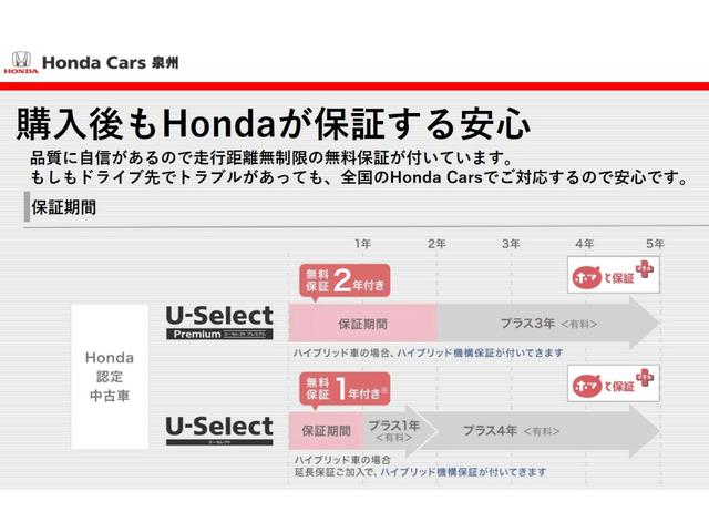 フィット RS 元デモカー 純正ディスプレイオーディオ Bluetoothオーディオ AppleCarPlay androidAUTORカメラ ETC LED 渋滞追従 前ドラレコ アームレスト 革巻きハンドル(46枚目)