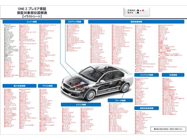エスティマ アエラス　プレミアム－Ｇ　モデリスタエアロ・純正９インチナビ・フルセグ・フリップダウンモニター・バックモニター・ＢＴ対応・両側パワースライドドア・クルーズコントロール・ドライブレコーダー・車線逸脱警報・ウッドコンビハ・ＥＴＣ（70枚目）