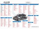 第二神明大久保インターで降りてすぐ! 軽自動車からミニバンまで勢ぞろい!店頭150台展示! 室内での展示でゆっくりと車選びをしていただけます。