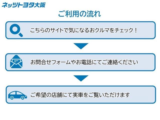 ヤリスクロス ハイブリッドＧ　メモリーナビ　バックカメラ　衝突被害軽減システム　ＥＴＣ　ドラレコ　ＬＥＤヘッドランプ　ワンオーナー　記録簿（3枚目）
