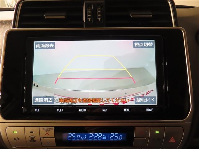 �o�b�N���̉^�]���T�|�[�g����o�b�N�K�C�h���j�^�[