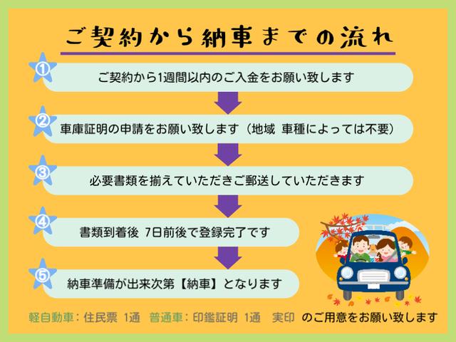 ピノ Ｅ（4枚目）