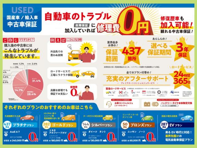 ワゴンＲスティングレー Ｘ（78枚目）