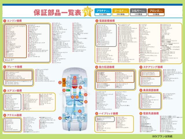 ウェイク Ｘ　ＳＡ　ターボ　前後ドラレコ　ＥＴＣ　１０．２インチ！ディスプレーオーディオ　バックカメラ　衝突安全ボディ　盗難防止システム　スマートキー　アイドリングストップ　ＬＥＤヘッドライト　オートライト　ベンチシート（76枚目）