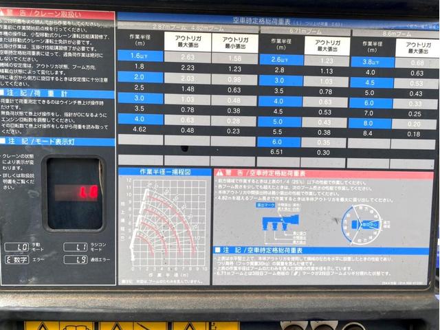 エルフトラック 　２ｔ　タダノクレーン　ラジコン　２ｔ　平ボディ　タダノ４段クレーン　ＺＥ２６４ＨＲ　２．６３ｔ吊　フックイン　荷台内寸：３７１　１８０／ｃｍ　最大積載量：２０００ｋｇ　１５０馬力　全塗装済（32枚目）