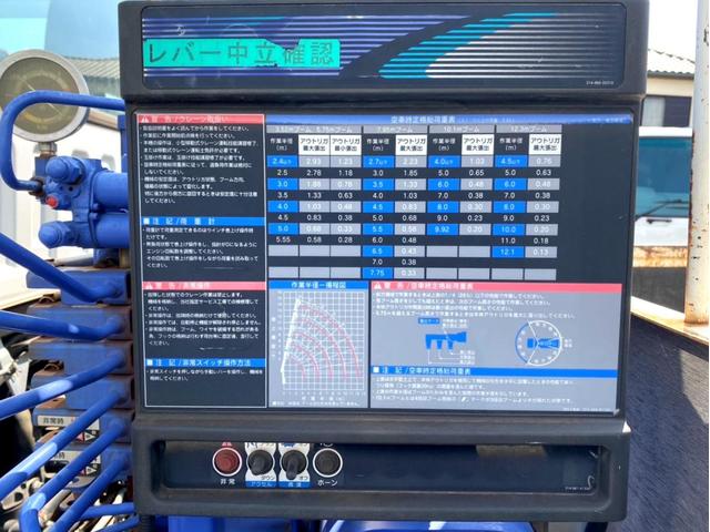 フォワード 　タダノクレーン　２９．３ｔ吊　フックイン　ラジコン付き　荷台内寸：５４８　２１７／ｃｍ　最大積載量：２６００Ｋｇ　ＥＴＣ（25枚目）