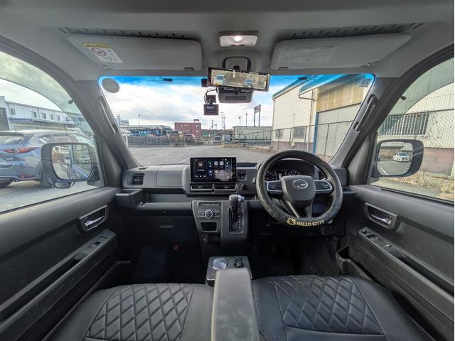 アトレー ＲＳ（6枚目）