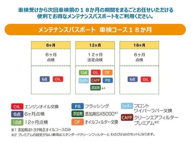 Ｇ　モード　ネロ　セーフティプラス　イモビライザー　フルセグＴＶ　ナビＴＶ　ワンオーナー車　スマートキー　ＡＢＳ　エアバッグ　アルミホイール　オートエアコン　横滑り防止　キーレス　ＥＴＣ　メモリーナビ　クルーズコントロール　記録簿有(28枚目)